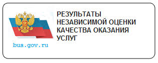 Результаты независимой оценки качества оказания услуг организациями